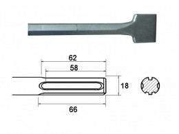 Faithfull SDS Max Scaling Chisel Straight 400 x 50mm £19.99